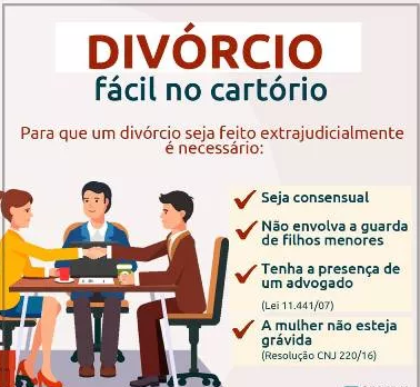 ADVOGADO-DE-DIVORCIO-EM-GUARULHOS